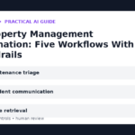 AI property management automation overview showing the guide's core controls
