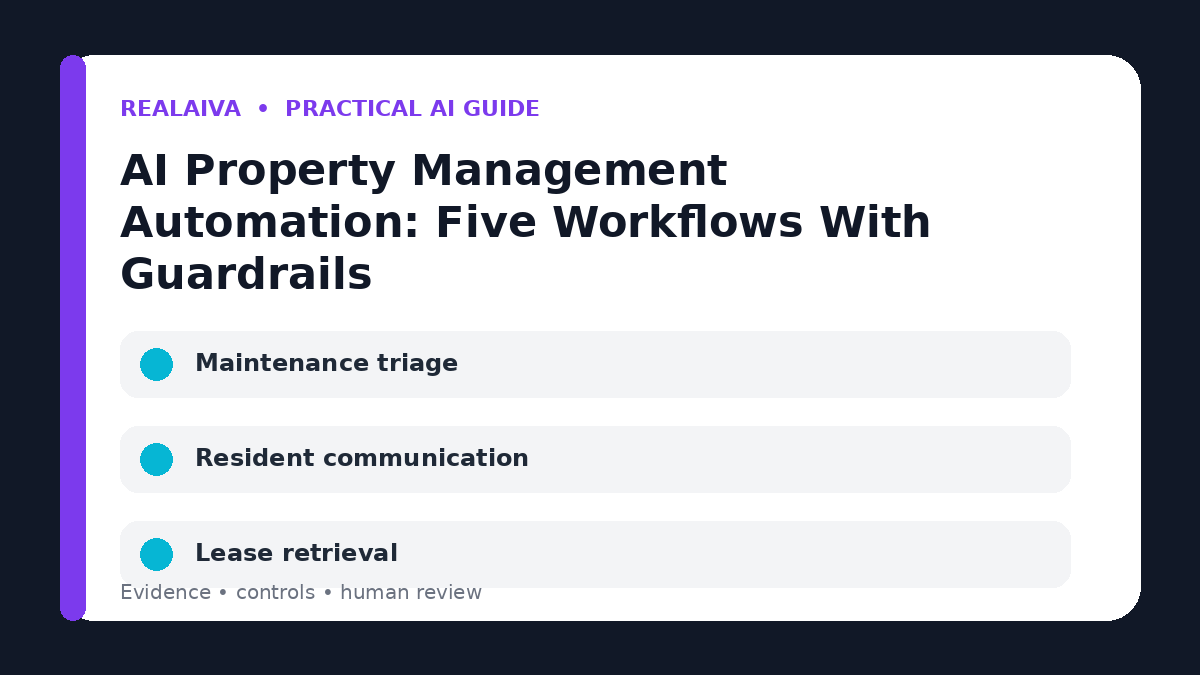 AI property management automation overview showing the guide's core controls
